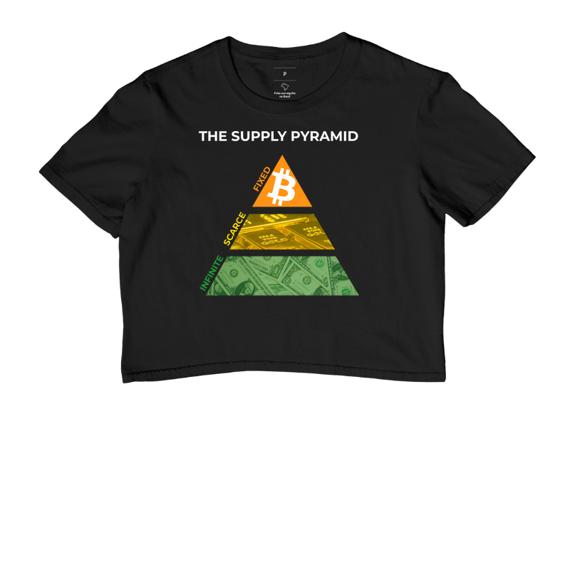 The Supply Pyramid