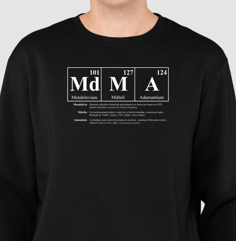 Química MDMA