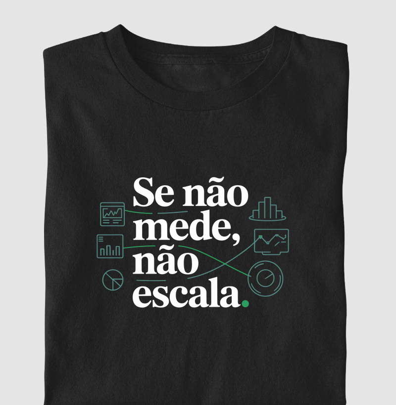 Se não mede, não escala I (DEO)