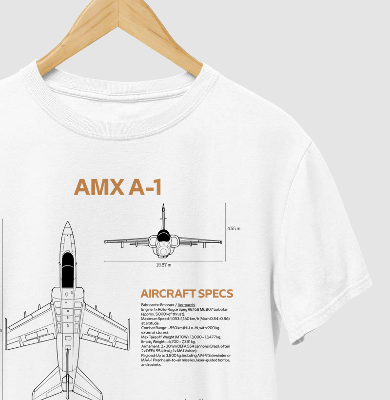 AMX A1 - Blueprint