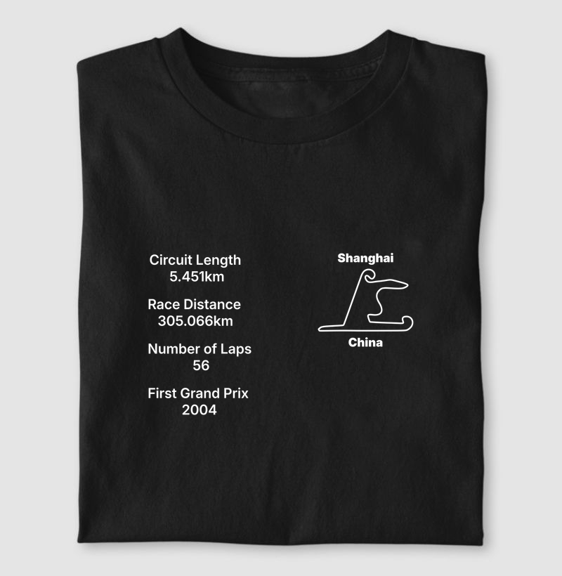 Shanghai International Circuit