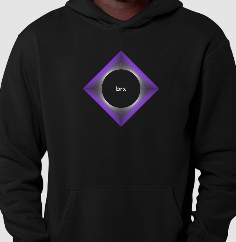 BRX onchain 2