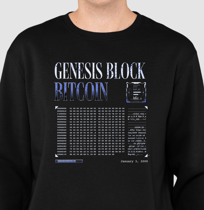 Bitcoin Genesis Block