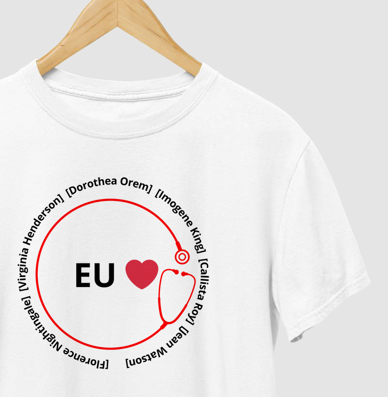 Eu e minhas referências