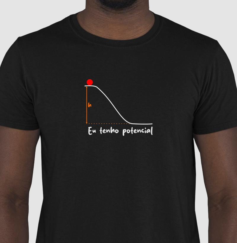Eu tenho potencial