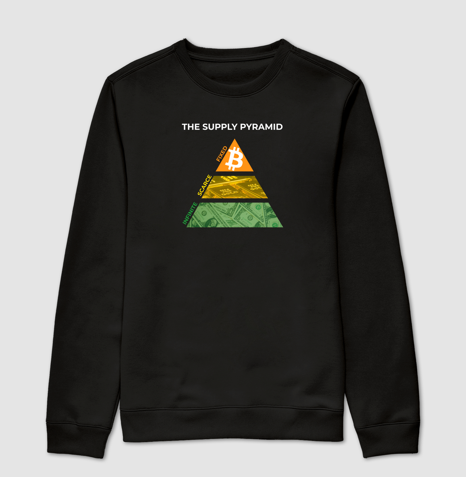 The Supply Pyramid