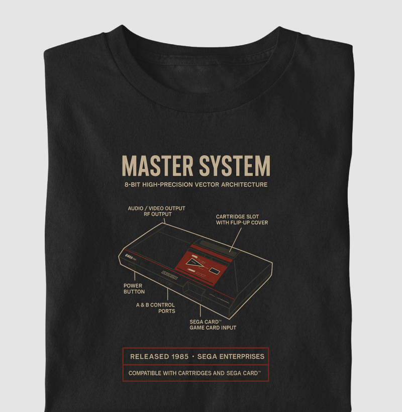 Master System BlackLabel Collection