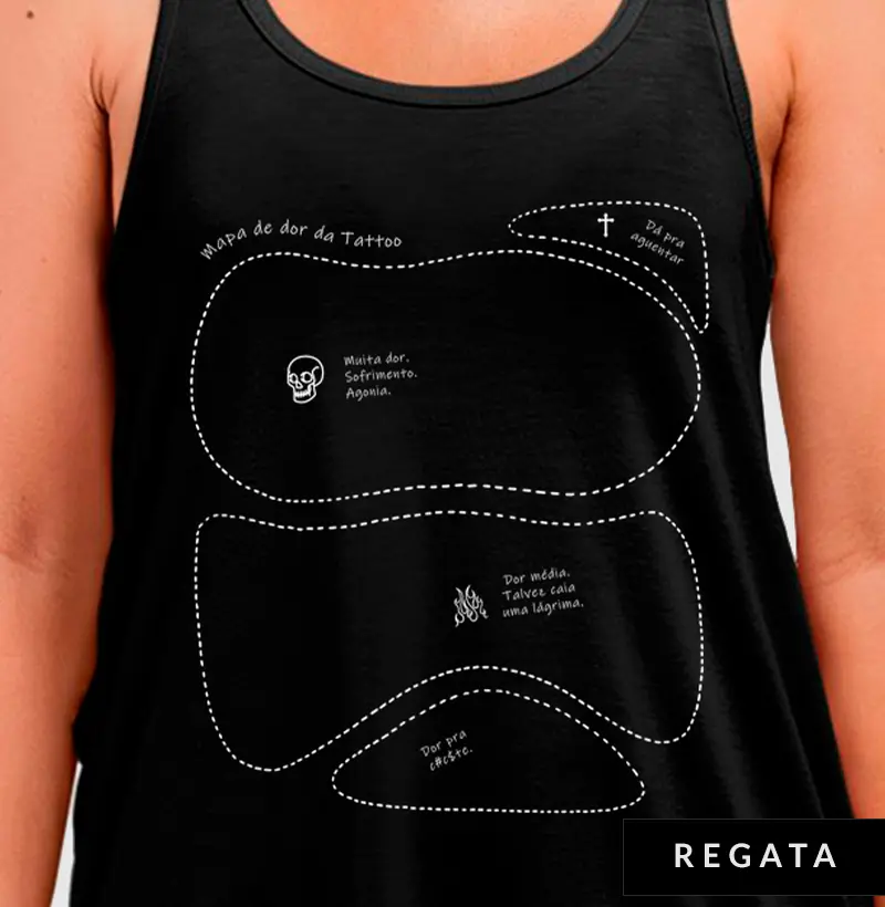 Mapa de dor da tattoo