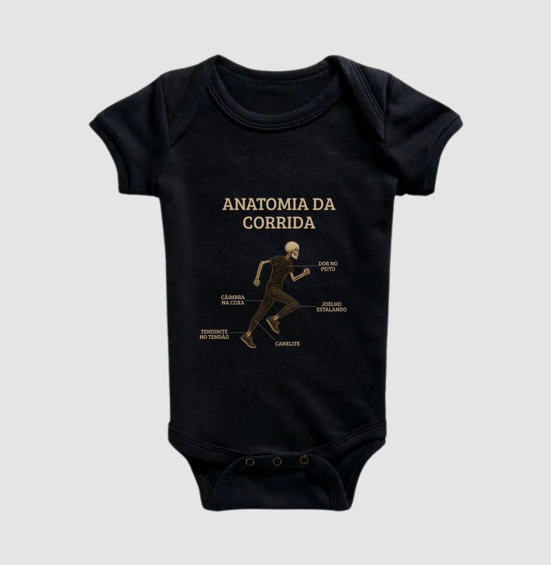 Anatomia da corrida