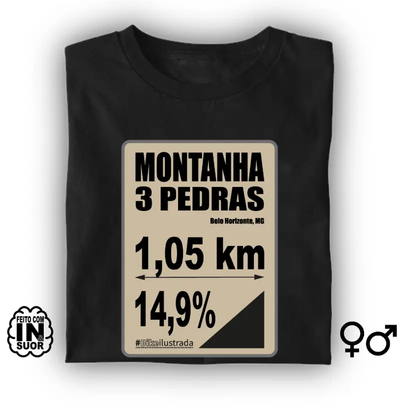 Montanha 3 Pedras MG
