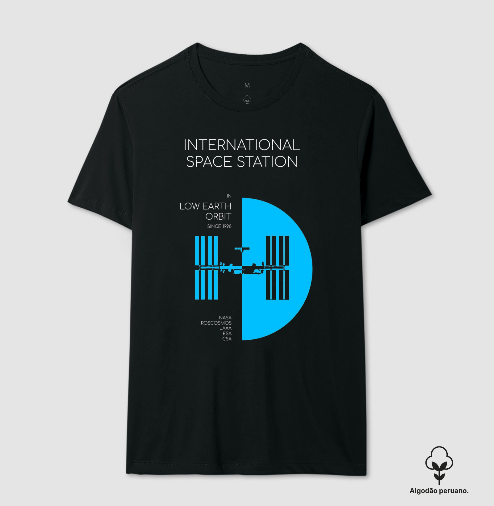 International Space Station