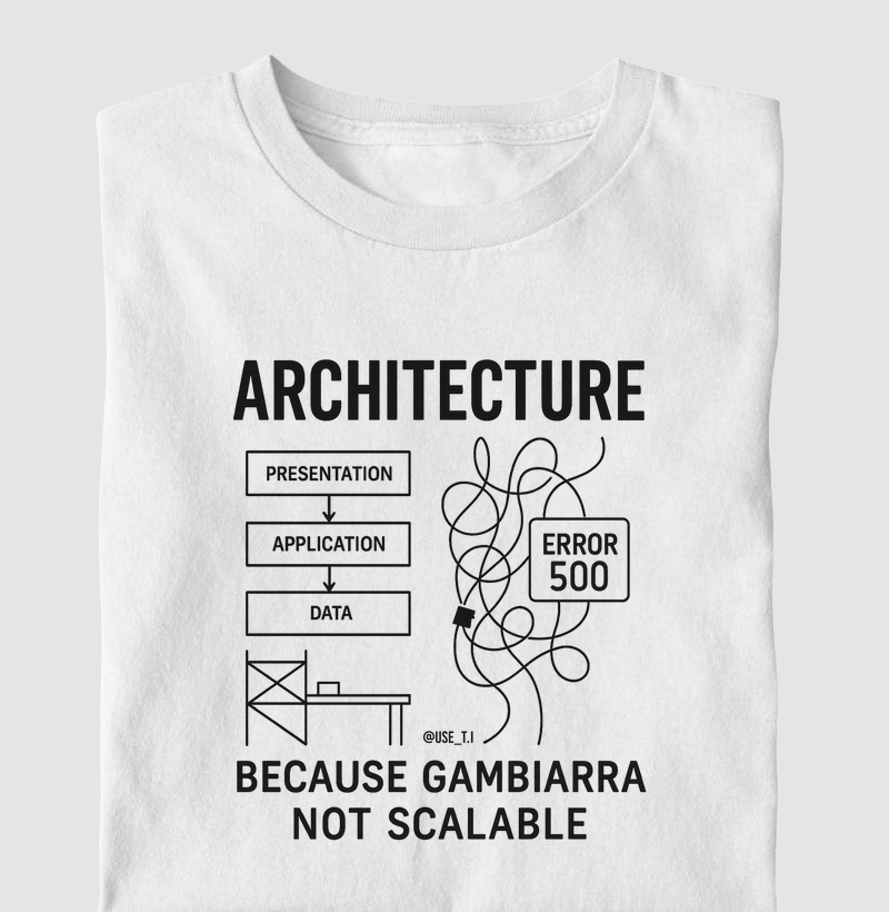 "Architecture Because Gambiarra Not Scalable III" T.I