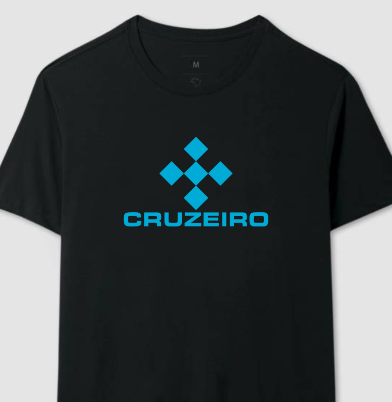 Companhias Aéreas do Brasil - Cruzeiro do Sul