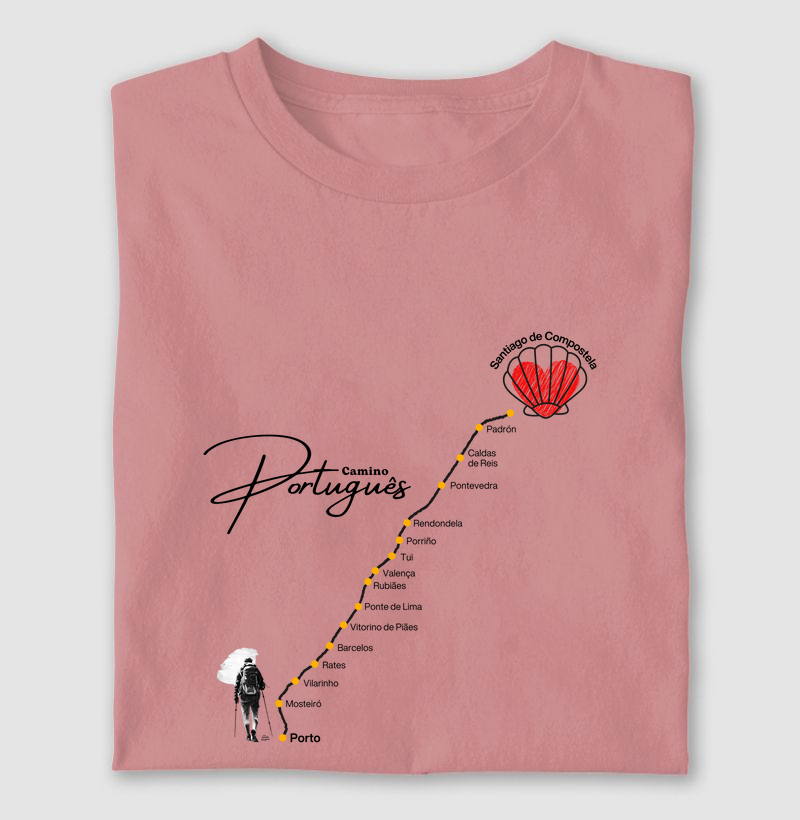 Camino Português Central