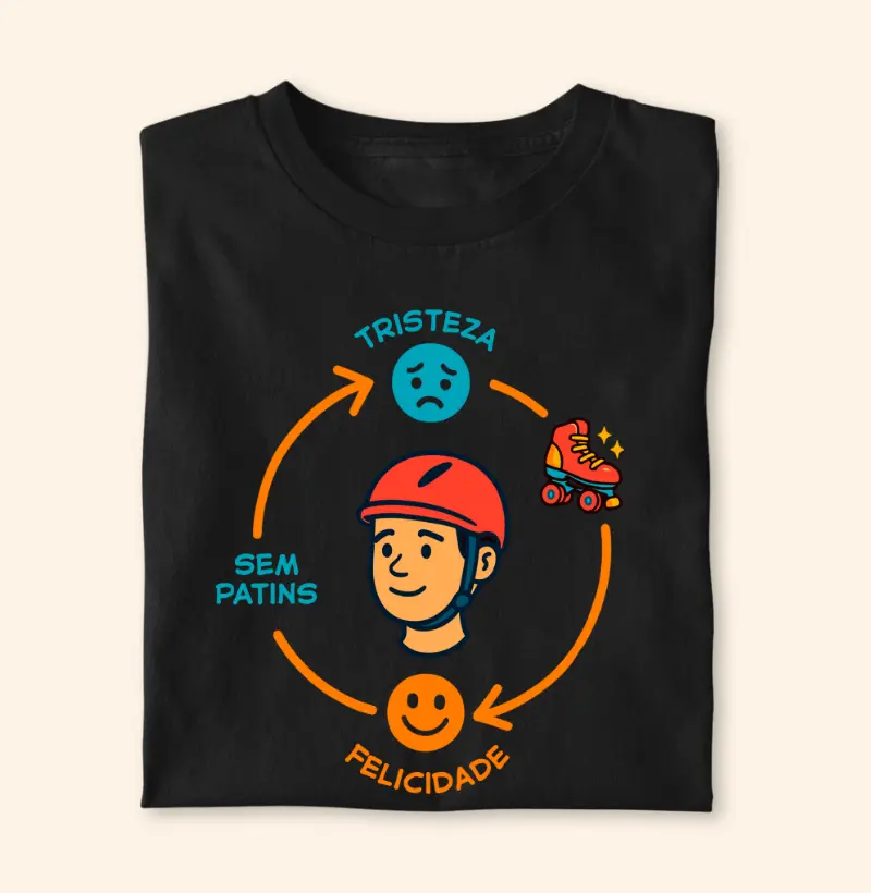 Ciclo
