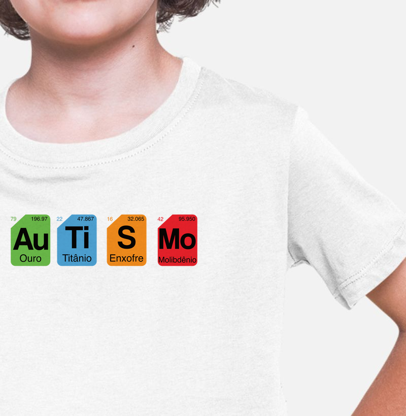Tabela Periódica - Autismo