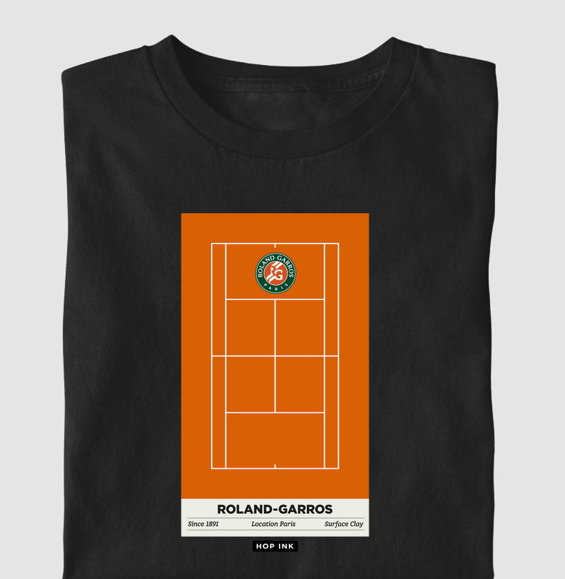 Roland Garros