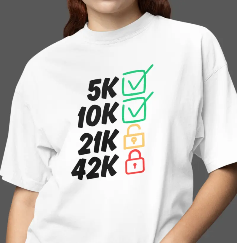 Desbloqueando os 21K