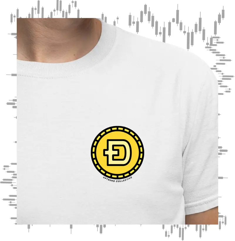 Dogecoin no Bolso