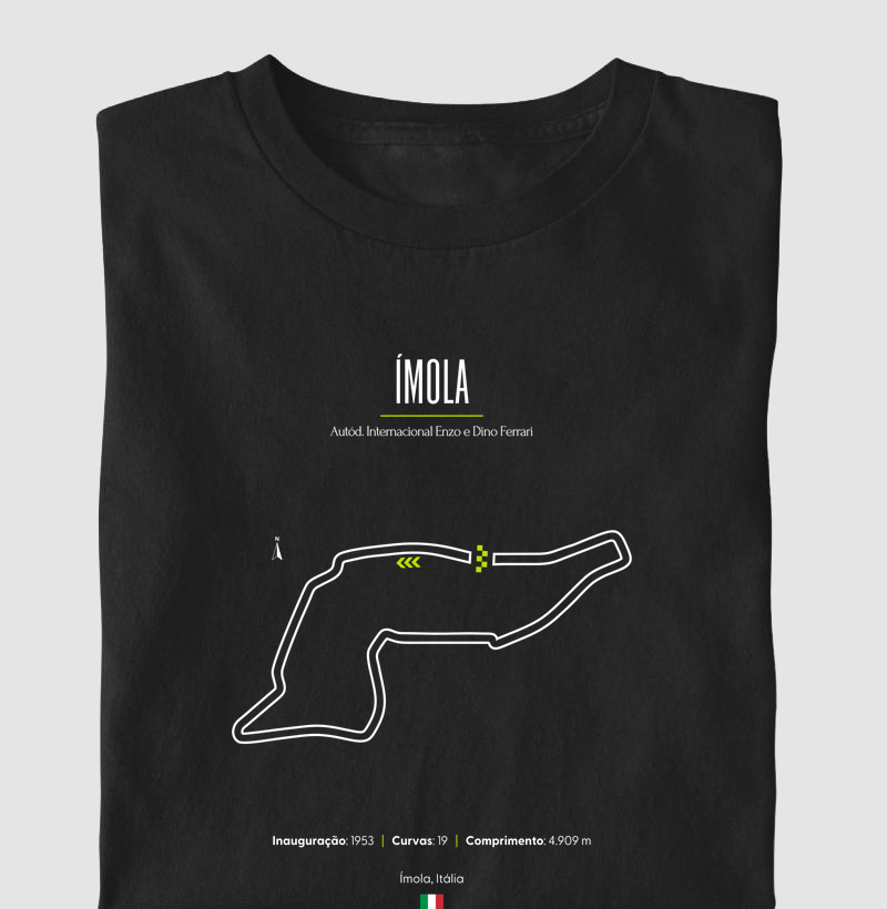 Autód. Internacional Enzo e Dino Ferrari (Ímola)