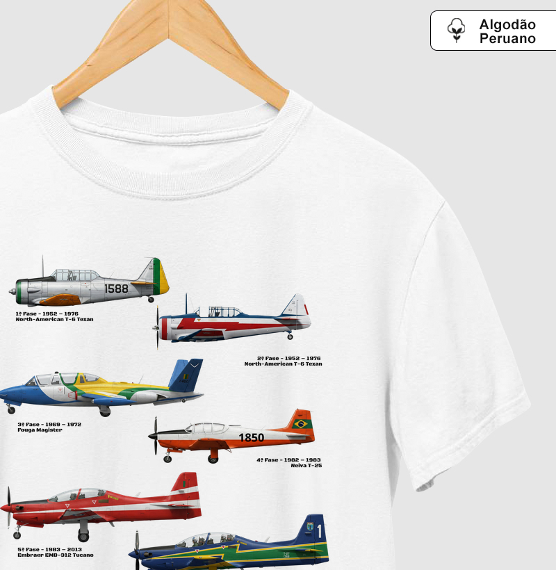 Fumaça - Linha do Tempo