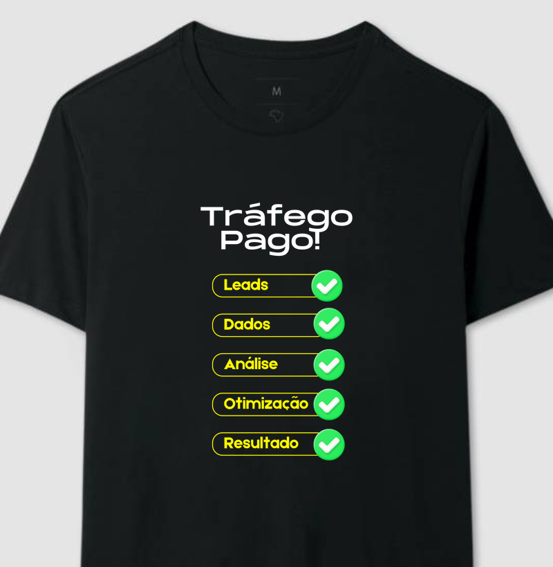Tráfego Pago