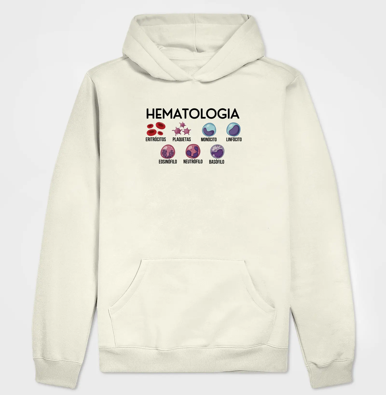 Hematologia