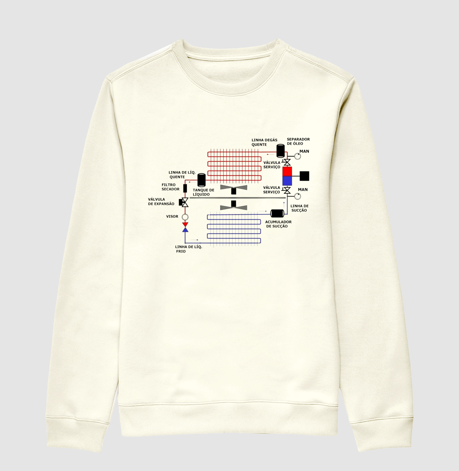 Camiseta Ciclo de Refrigeração - Estilo HVAC