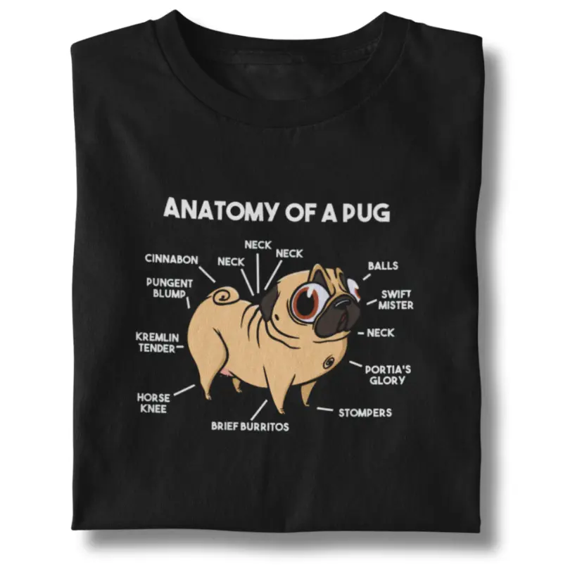 Anatomy of a Pug