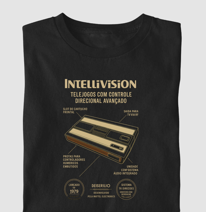 Intellivision BlackLabel Collection