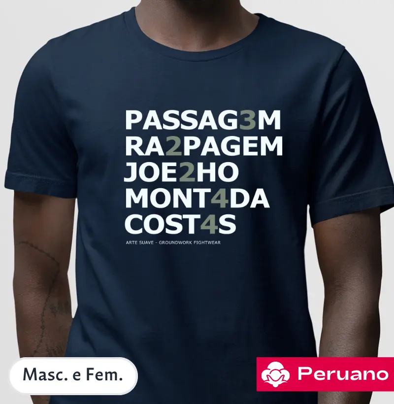 Pontuação 