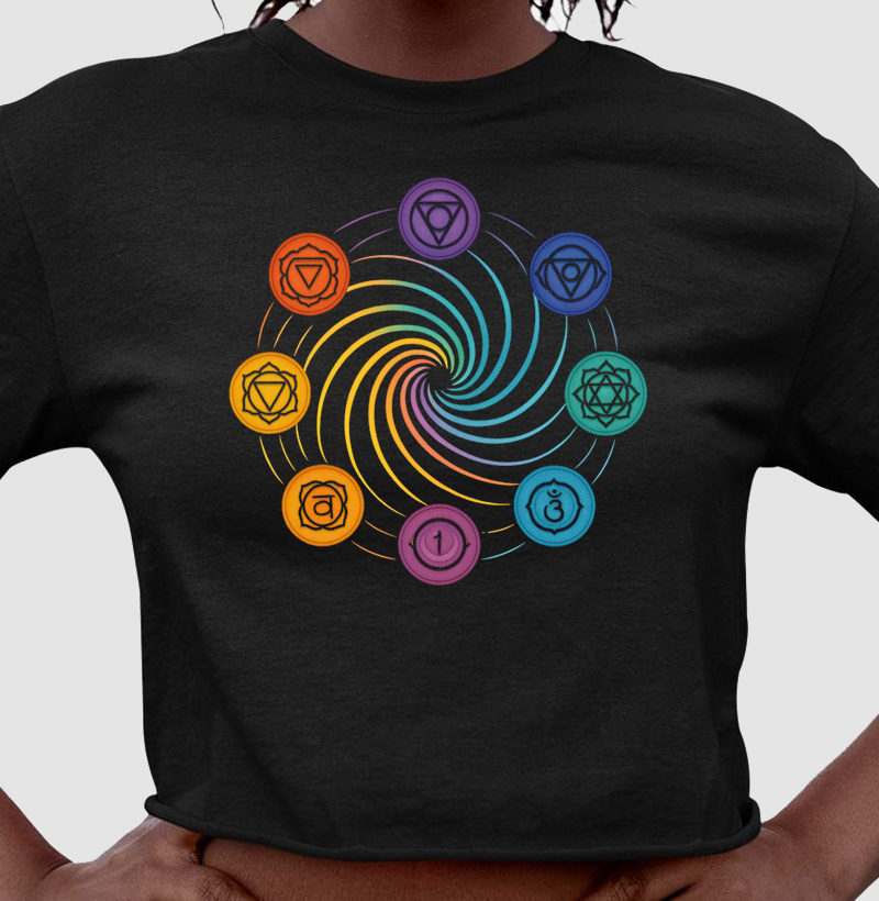 OS  CHAKRAS EM CIRCULO