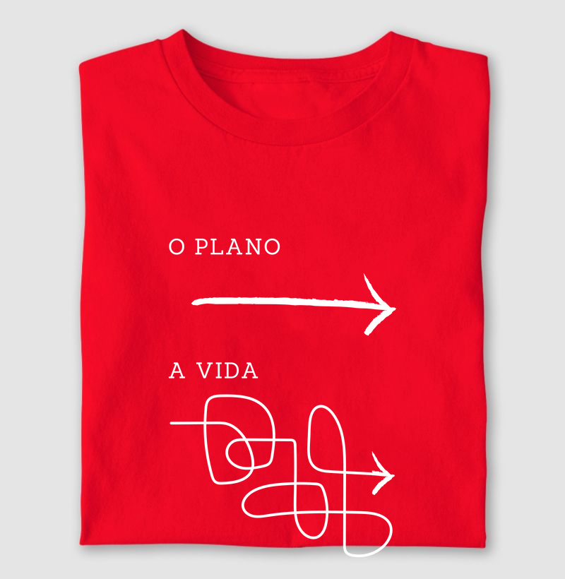 O plano