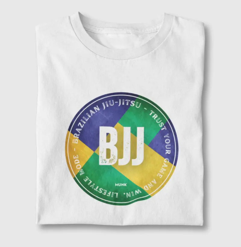 BJJ Nations