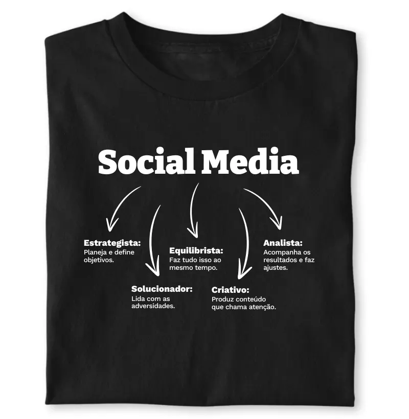 Qualidades Social Media