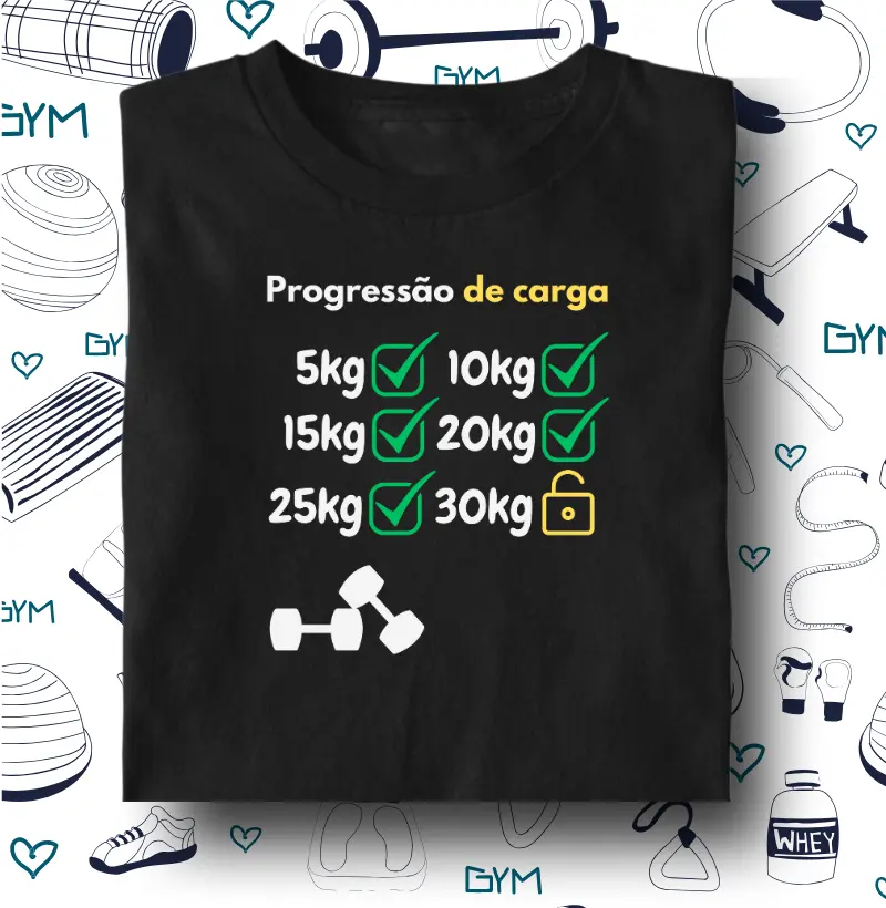 Progressão de carga