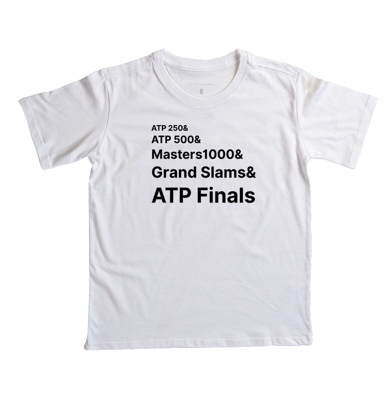 Categorias que encantam!