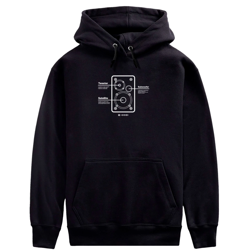 MOLETOM THE SPEAKER ANATOMY 