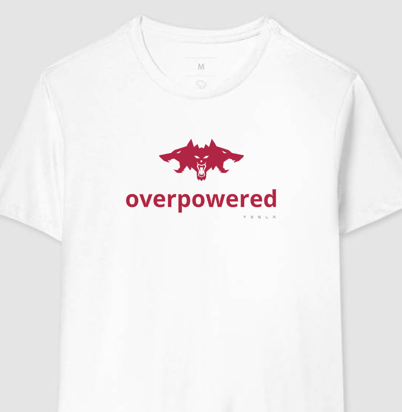 Cyberbeast - Overpowered