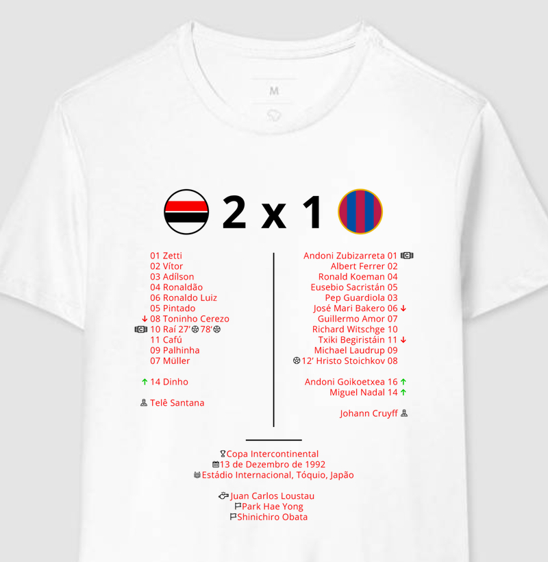 Camisa 0