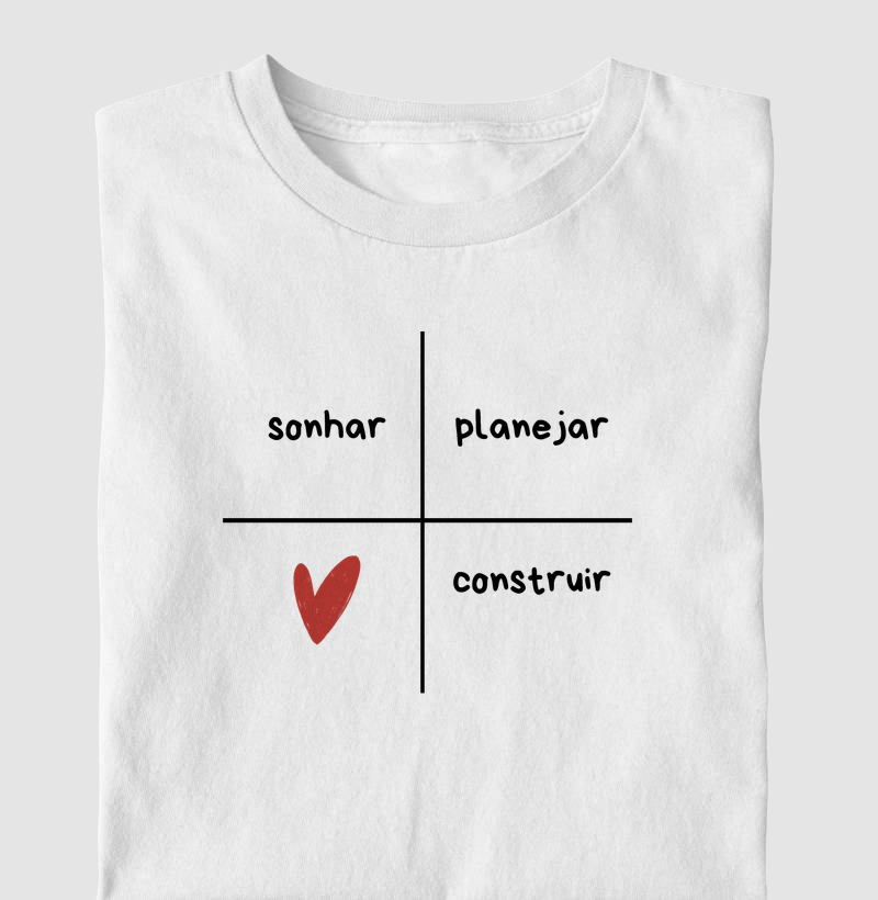 Sonhar, planejar, construir