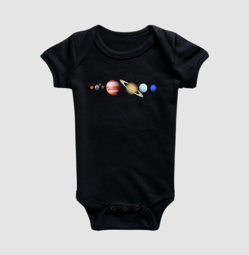 Planetas do Sistema Solar 