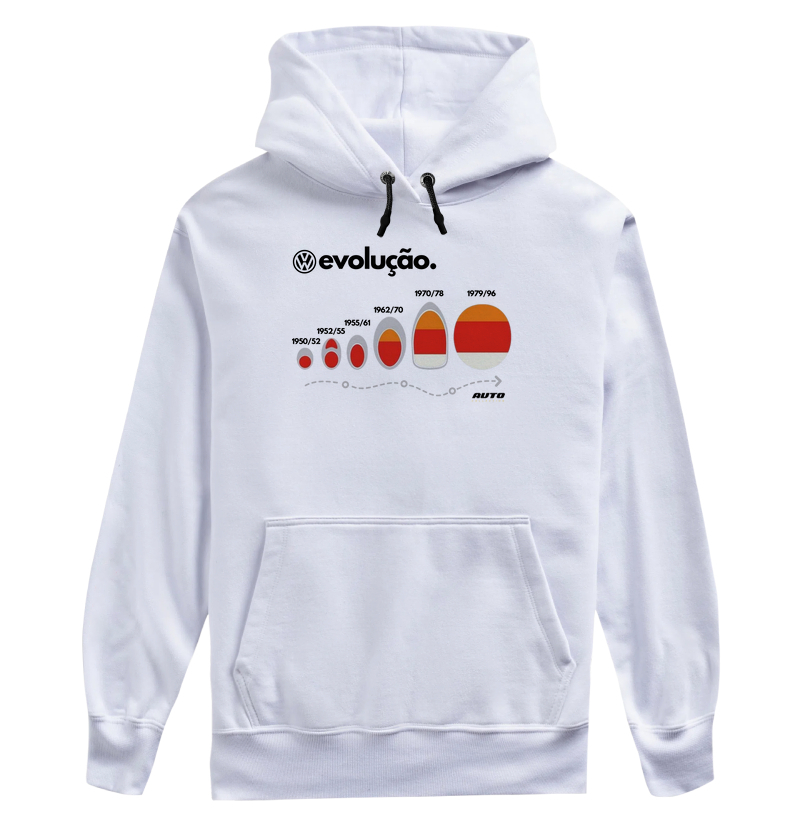 Camiseta evolução fusca