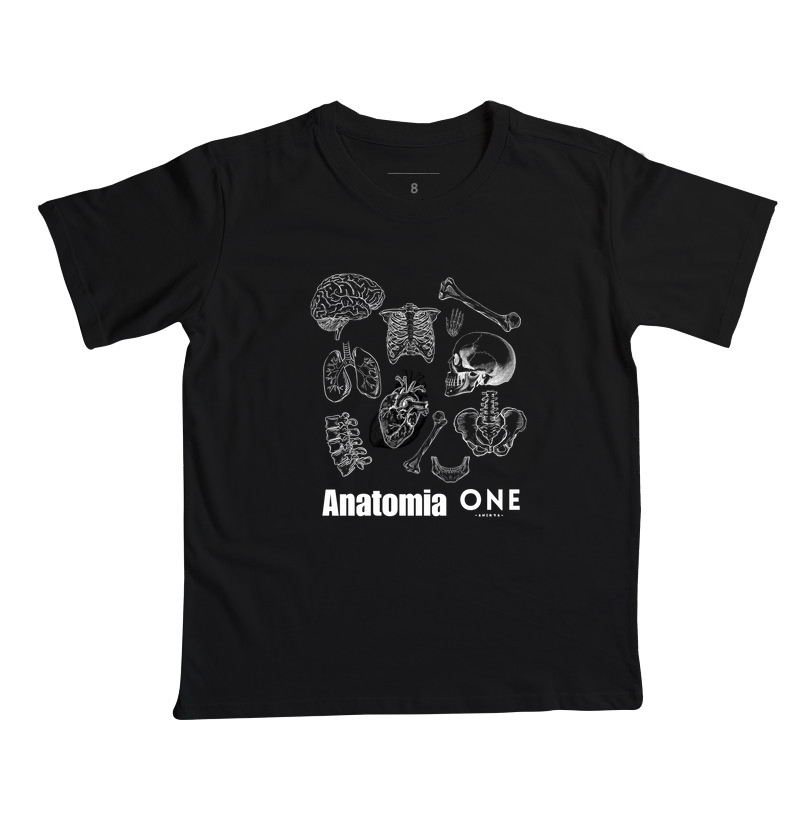 Anatomia Med