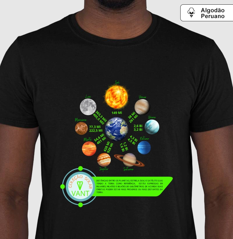 DISTÂNCIAS INTERPLANETARIAS