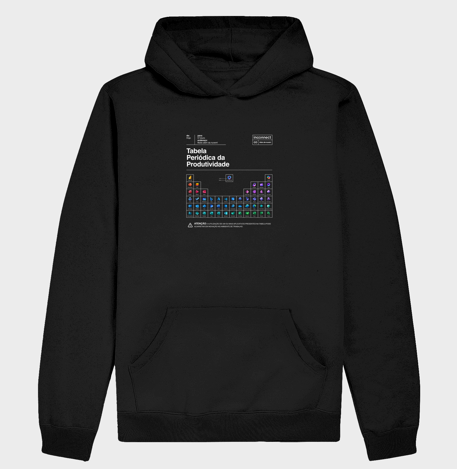 Elementos da Produtividade - Inconnect®️