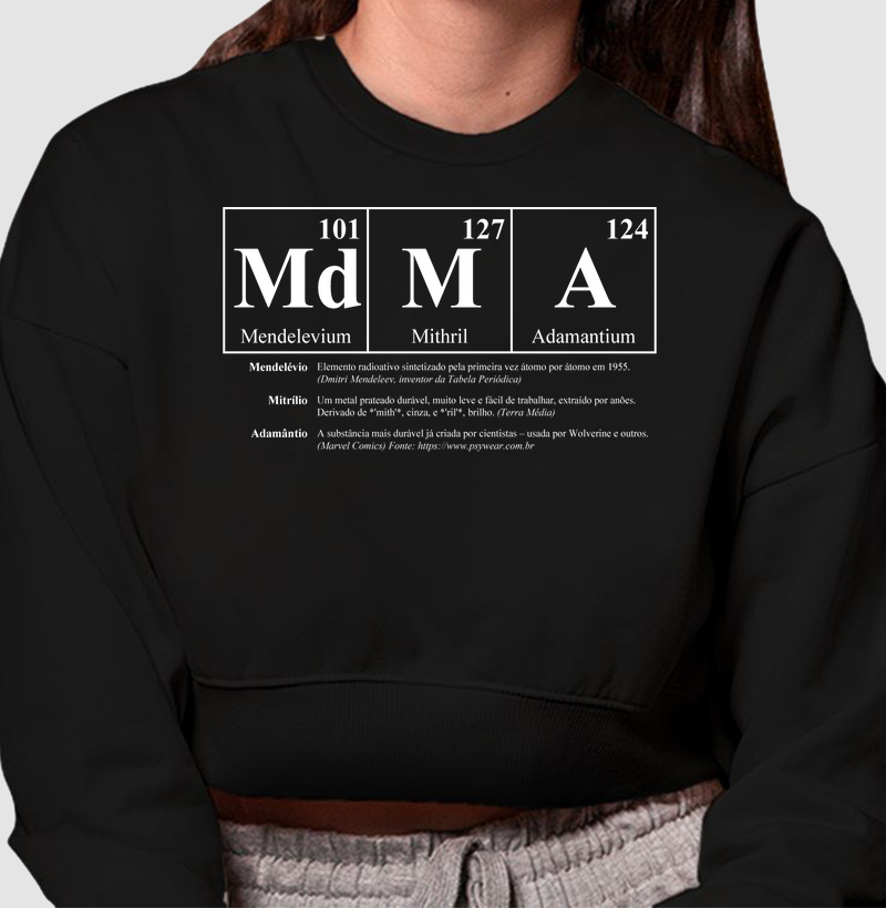 Química MDMA