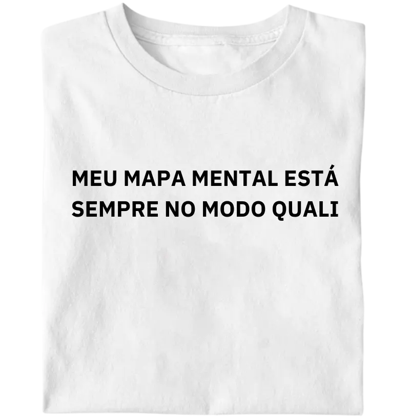 Mapa Mental