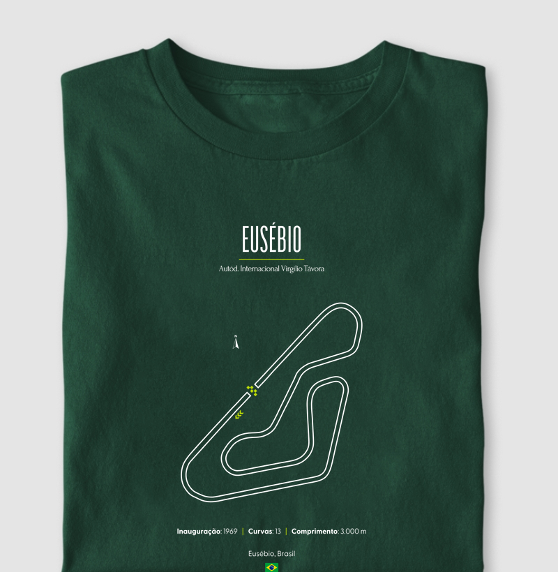 Autódromo Intl. Virgílio Távora (Eusébio)