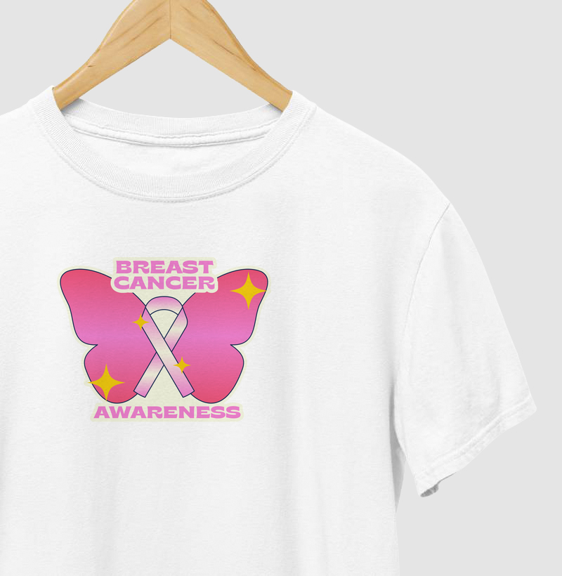 Awareness